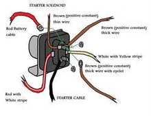 Load image into Gallery viewer, 12V SOLENOID BALLAST/FIREWALL | CBSL810-ELECTRICAL-AUTO AGENCIES-Autoignite NZ
