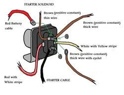 12V SOLENOID BALLAST/FIREWALL | CBSL810-ELECTRICAL-AUTO AGENCIES-Autoignite NZ