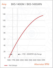 Load image into Gallery viewer, ALT 12V 138A SELF EXCITING SUIT GM (NATURAL FINISH) | BKS-140GMN
