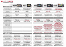 Load image into Gallery viewer, AUTEL MAXISYS DIAGNOSTIC SCAN TOOL | MS919
